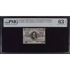 Fractional Currency