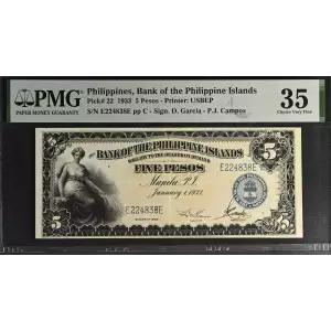 Philippines, Bank of the Philippine Islands