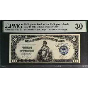 Philippines, Bank of the Philippine Islands