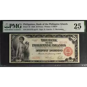 Philippines, Bank of the Philippine Islands