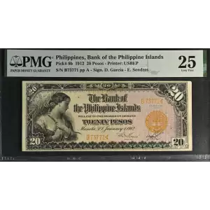 Philippines, Bank of the Philippine Islands